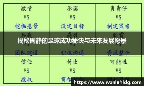 易彩堂官网