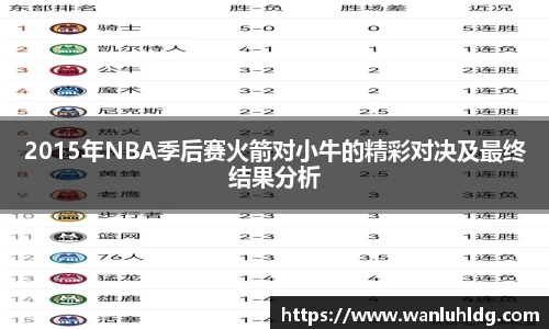 2015年NBA季后赛火箭对小牛的精彩对决及最终结果分析